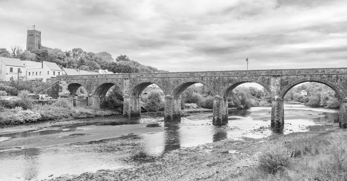 Quelle est l'histoire fascinante de l'Irlande en bref ?