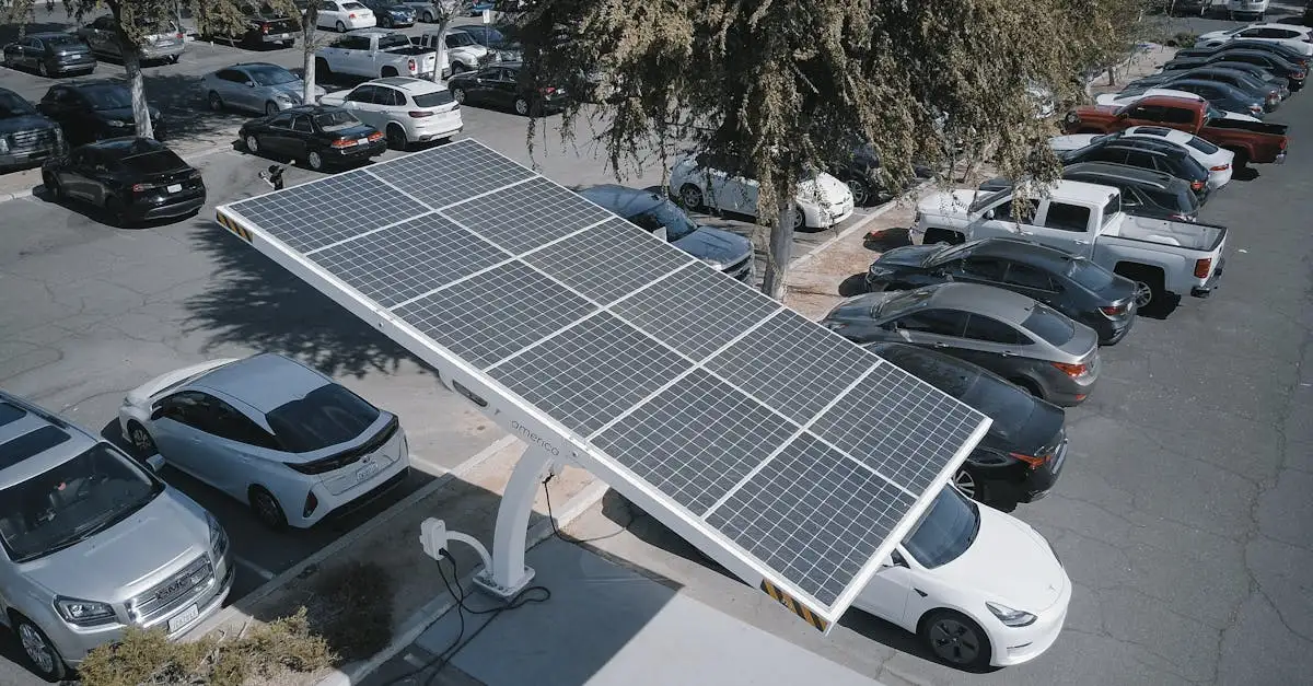 Quel impact des normes CO2 sur les véhicules électriques ?