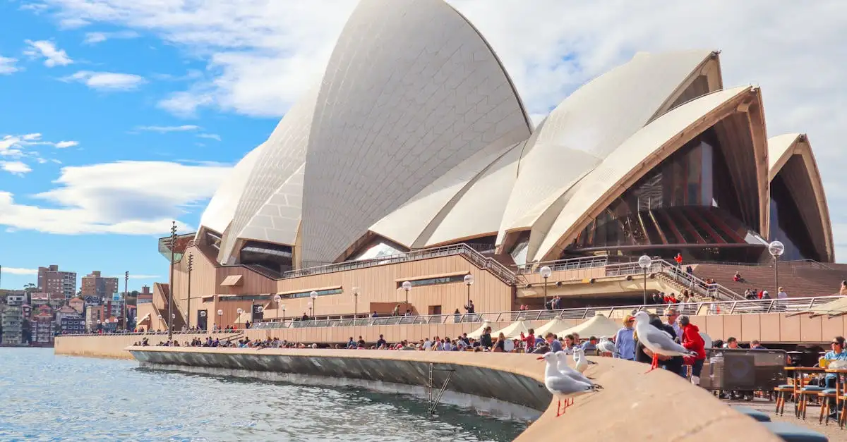 Quelle est la ville de l'emblématique Opéra de Sydney ?
