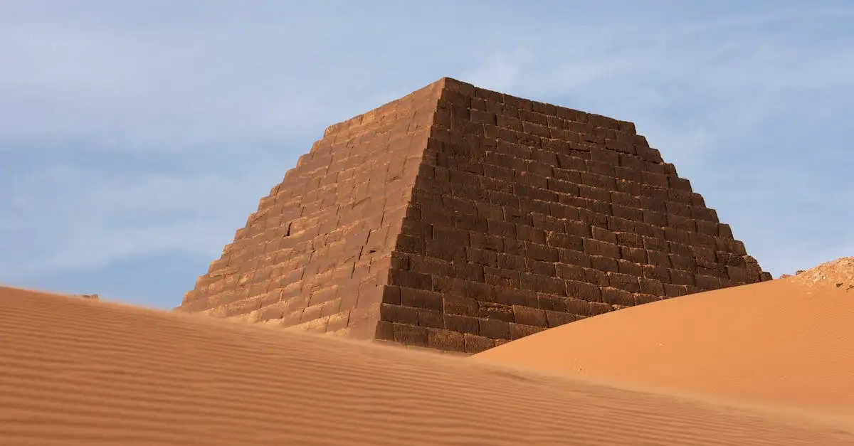 Quelle région du Soudan abrite les pyramides célèbres ?