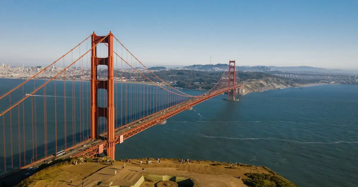 Quel est le célèbre pont emblématique de San Francisco ?