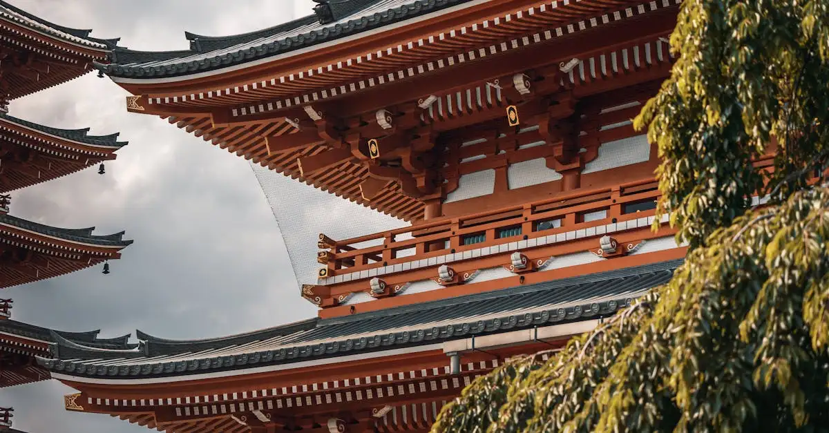Comment les temples bouddhistes ont-ils été construits ?