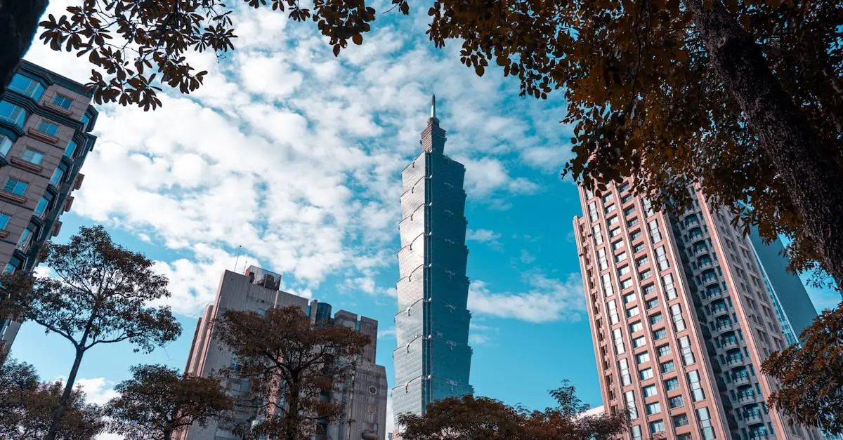 Où se situe le Taipei 101 : à Taipei ou ailleurs ?