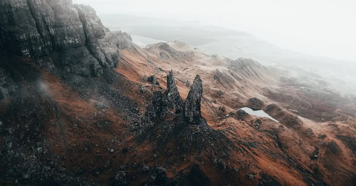 Où se situe l'Isle of Skye en Écosse ? Découvrez-le ici !
