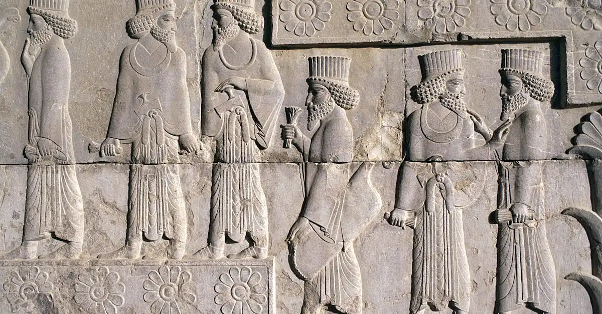 Quelle civilisation iranienne a inventé les qanats ?