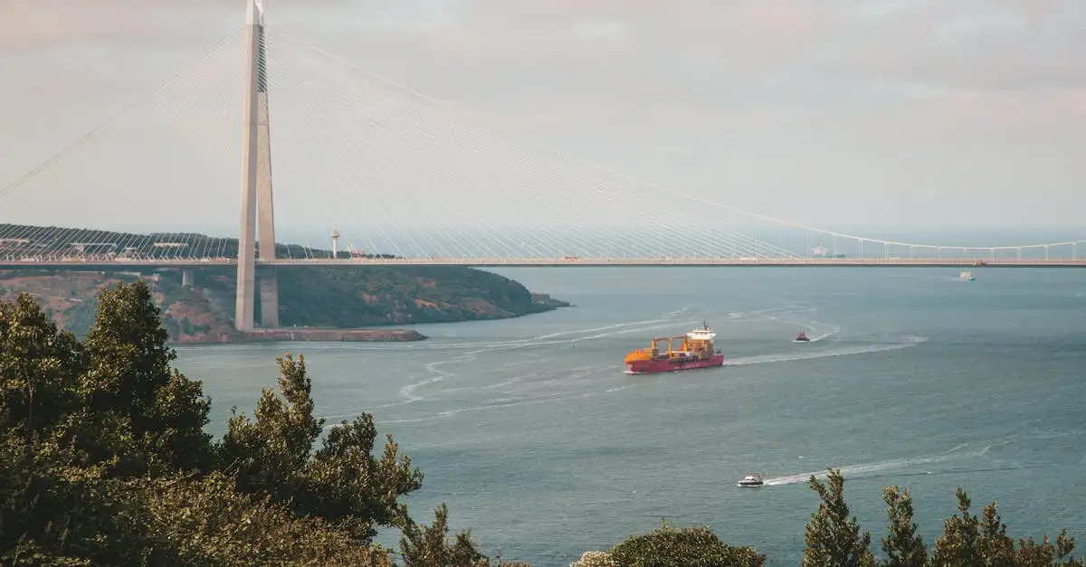 Quelle est la principale route commerciale entre Asie et Europe ?
