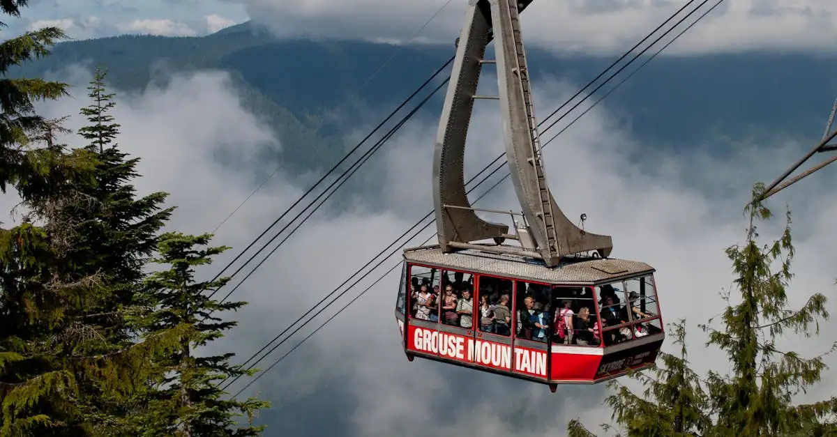 Quelles sont les 3 attractions incontournables au Canada ?