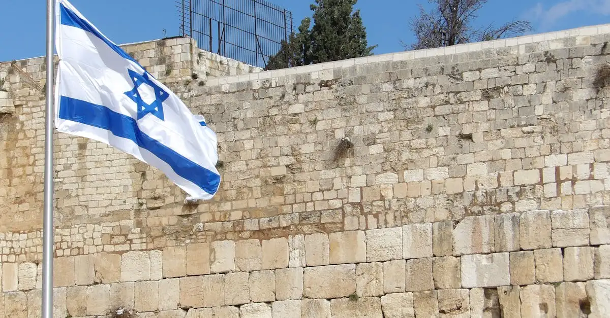 Quelle ville d'Israël abrite le Mur des Lamentations ?