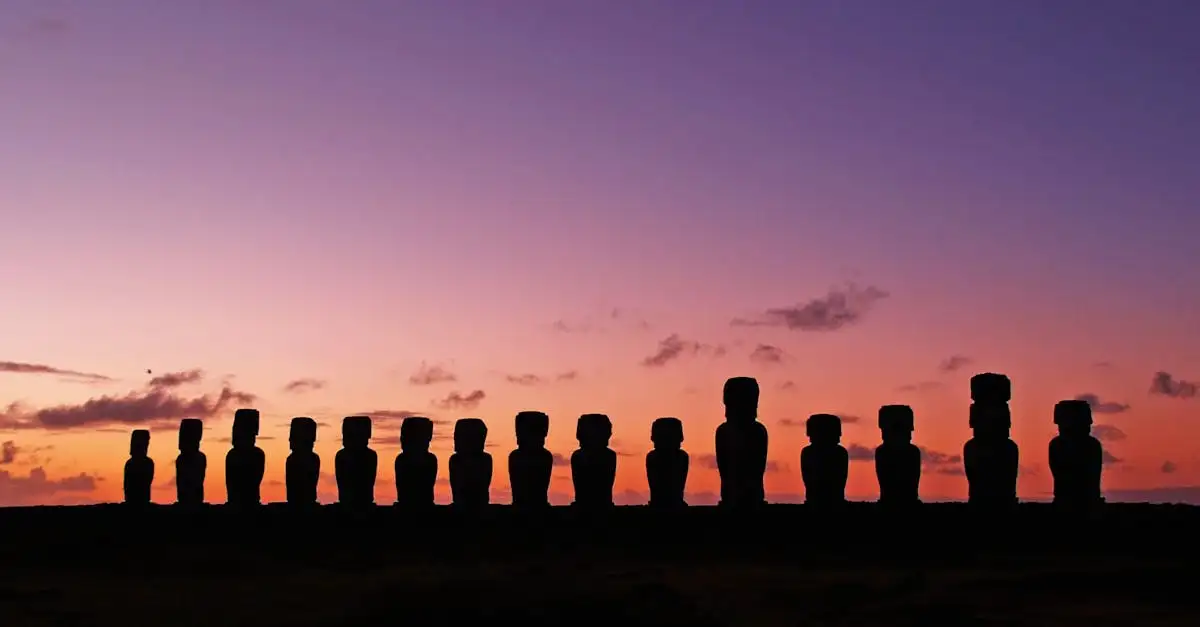 Quelle région du Chili protège les statues de l'île de Pâques ?
