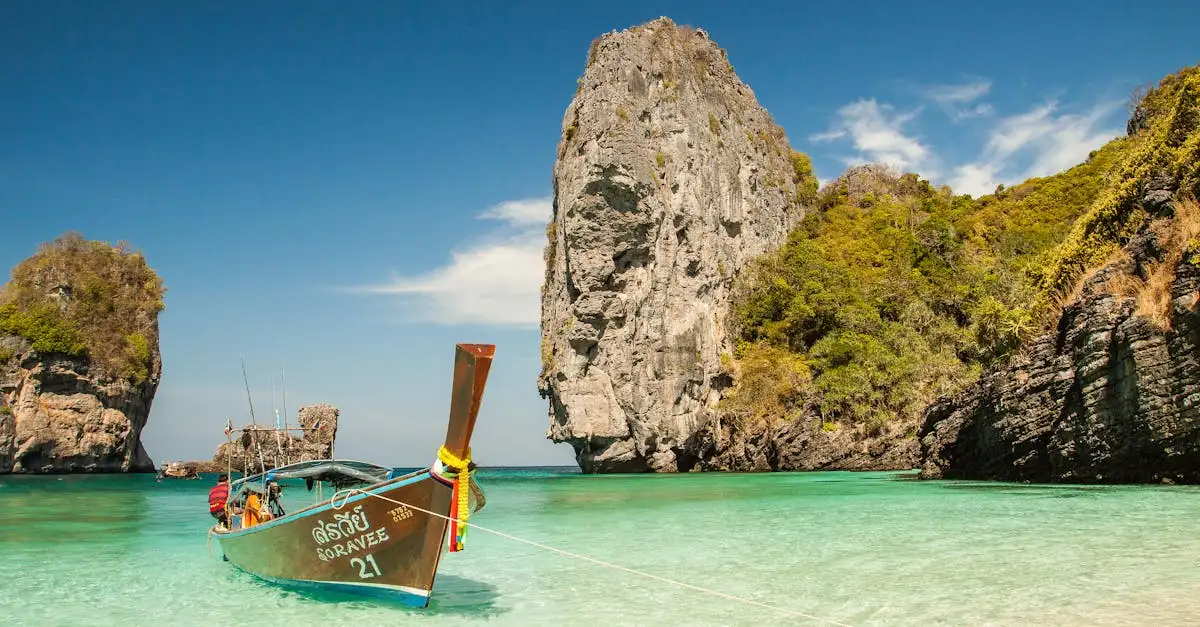 Quelles sont les plages thaïlandaises avec une eau turquoise ?