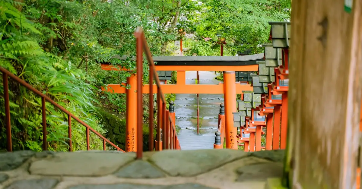 Qu'est-ce que le complexe temple Fushimi Inari Taisha ?