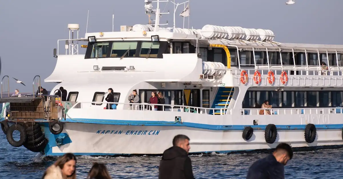 Pourquoi les ports d'Izmir et de Thessalonique étaient-ils essentiels ?