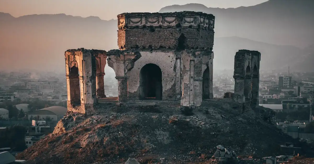 Quels sont les monuments historiques célèbres en Afghanistan ?