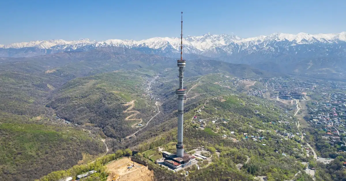 Quelles sont les 3 attractions incontournables du Kazakhstan ?