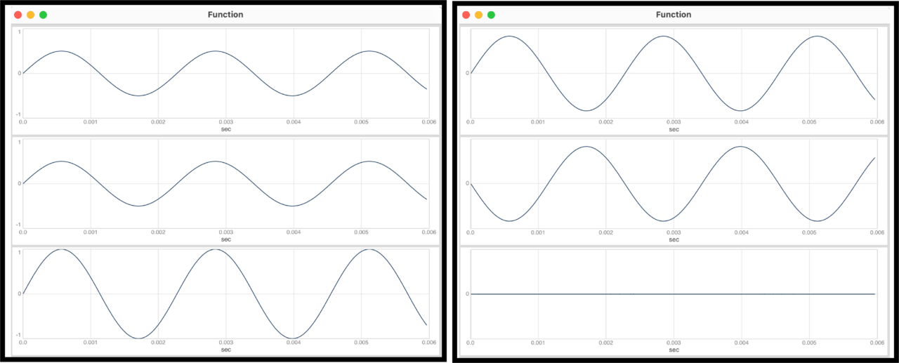 Guide Whisper : transcription audio gratuite par OpenAI
