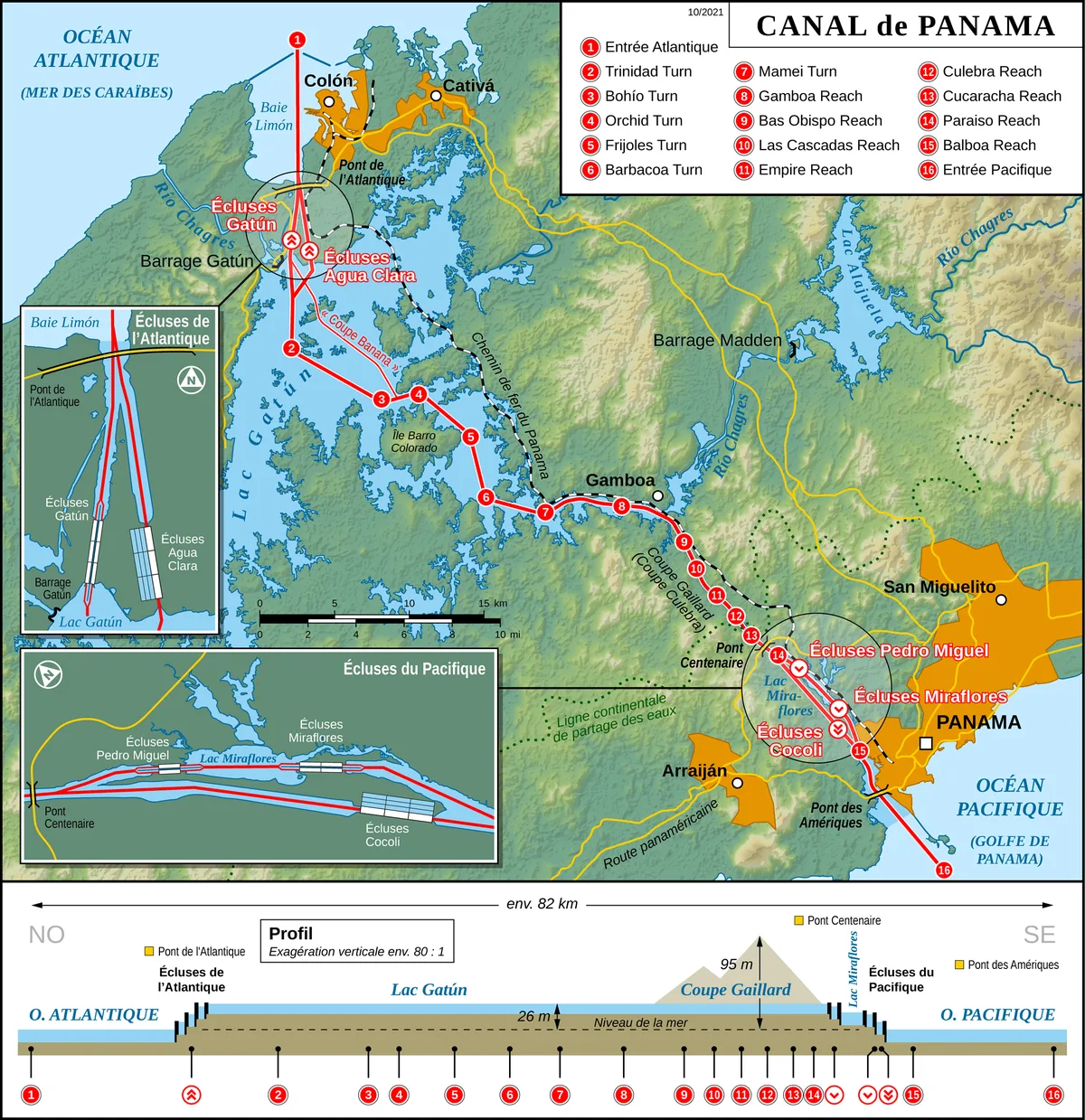 Canal de Panama